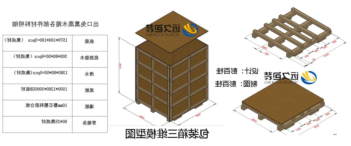 <a href='http://m6bf.gwenlann.com'>买球平台</a>的设计需要考虑流通环境和经济性